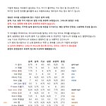 <b>남자</b> 아이돌 가창력 <b>순위</b>?