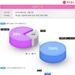 [19] 첫날밤의 진실