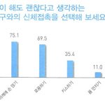 [<b>청소년</b>의성] 중학생이 해도되는 애인과의 스킨쉽