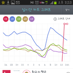 [EXO] <b>OST</b>이거 써야지
