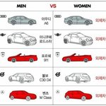 [<b>틴</b>펫스토리] 남자와 여자의 차이.jpg