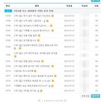 [19] 1박2일 비키니녀 시청자반응