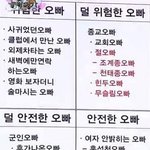 [쿠울] <b>위험</b>한 오빠들