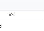 [EXO] 베이징 오늘자 <b>최고온도</b> 37도