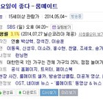 [EXO] 룸메이트 <b>시청</b>률 3.1%