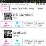 [EXO] 우리 방심하다간...