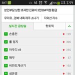 [EXO] 손흥민은 실검올라가는데 <b>민아</b>는?