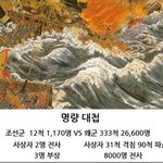 우리나라 대첩