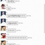 [EXO] 단톡년들 <b>덕분</b>에 웃음이 떠나질 않네 ㅋㅋㅋㅋㅋㅋㅋㅋㅋㅋㅋㅋㅋㅋ
