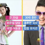 [설리] 설리, <b>최자</b> 비교