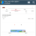[EXO] <b>pdf</b> 캡 폰으로해도 해당이냐