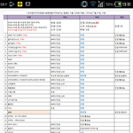 안흔한 아이돌 작곡<b>현황</b>.jpg