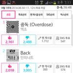 [EXO] 이번주 10주 1위 도전중인거 잊지말자!