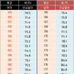 [EXO] 155<b>이하</b>는 쳐주지도않네..