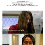 [콜로라도] 요즘 <b>열도</b>에서의 결혼풍속.jpg