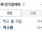 [EXO] 내일 채팅 상황 <b>예지</b>몽 
