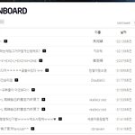 [EXO] 와 팬보드 들어와봤는데
