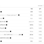 [EXO] 미친팬보드에한국어하나도<b>없어</b>;ㅅㅂ