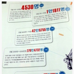 연봉으로 보는 <b>계급</b>사회