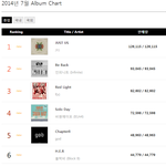 [에프엑스] 에프엑스가 팬이 별로 없다는게 대체 무슨소리지;
