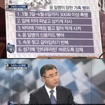 [추억파리여] 윤일병이 당한 <b>가혹</b>행위 총정리