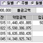 차 한대 <b>사려</b>하는데 여자들은 어떤 차 좋아해?