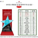 [EXO] 야 너네 1대 군통령이 누군지 알아?