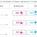 [CHEN] 클릭스타워즈 투표) 첸 - 최고의 행운