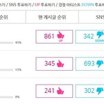 [EXO] ㅋㅋㅋㅋㅋㅋㅋ시발<b>스타워즈</b>끝난줄알았는데