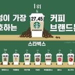 [EXO] 솔직히 말해주면 맛은 <b>별차이</b>없어
