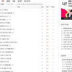 [EXO] 이 위로 나 <b>사칭</b>하면 갈치시녀