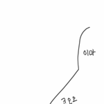 [EXO] 엑1소 <b>옆테</b> 진짜이럼