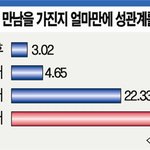 [19] 임신했다고 말해보세요