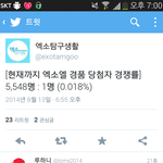 [EXO] 닥치고 이거나봐....<b>멘붕</b>