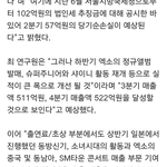 [EXO] 정규라니 정규라니 ㅠㅠㅠㅠ <b>통장</b>준비해야지