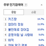 [시우민] 140814 11시 <b>주부</b>인검 시우민