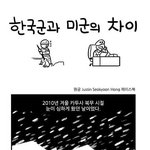 [<b>우니</b>] 한국군과 미군의 차이