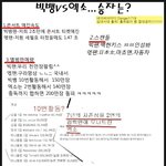 [exo] 이거 관<b>종임</b>??