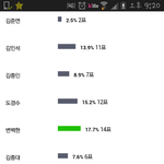 [EXO] 혐맘들은 <b>인티</b>가셈 거기 짱임