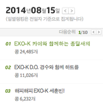 [EXO] 어제날짜 콩 저금통 <b>저금</b> 순위ㅋㅋㅋ