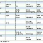 [EXO] 근데완전체아닐<b>수도</b>있는이유가