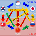 [콜로라도] <b>동아시아</b>는 지금....