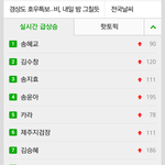 [EXO] ㅁㅊ <b>송</b>씨여배우들다나왔엌ㅋㅋㅋㅋ