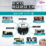 [EXO] 준면이 지<b>오디</b>뮤비찍은거 노래