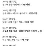 [exo] 야 2014년 진짜 <b>지린</b>다 나 이거보고 오줌쌈