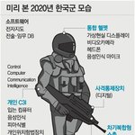 [썰모아] 6년 뒤 한국군의 모습