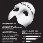 [콜로라도] 소름끼치는 블랙컨슈머들...
