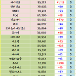 [EXO] 솔직히 에핑도 이제 원탑으로서의
