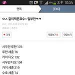 [EXO] 여시 같이 찍은<b>표수</b> 