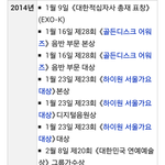 [EXO] 수상 목록 보는데 애들이 새샘 대단하다는걸 느낌